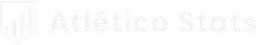 Atlético Stats