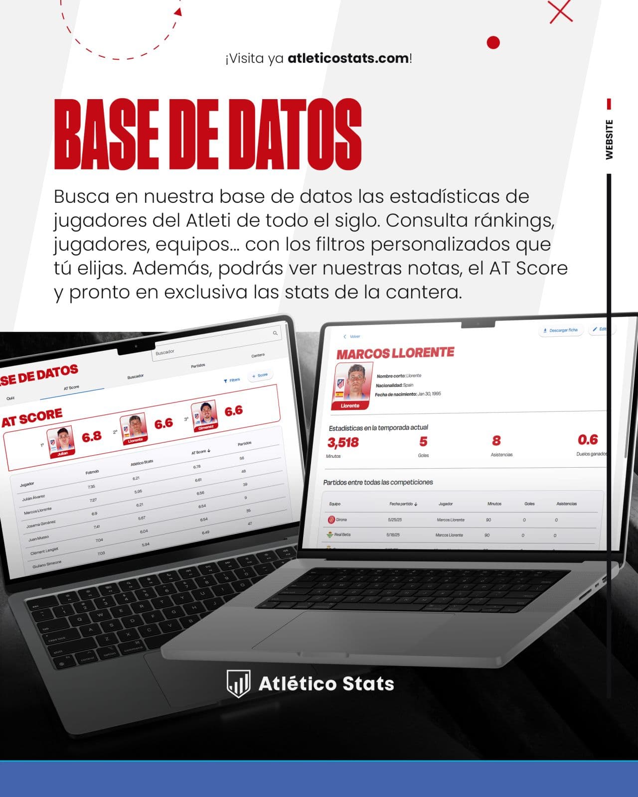 Sistema de Bases de Datos
