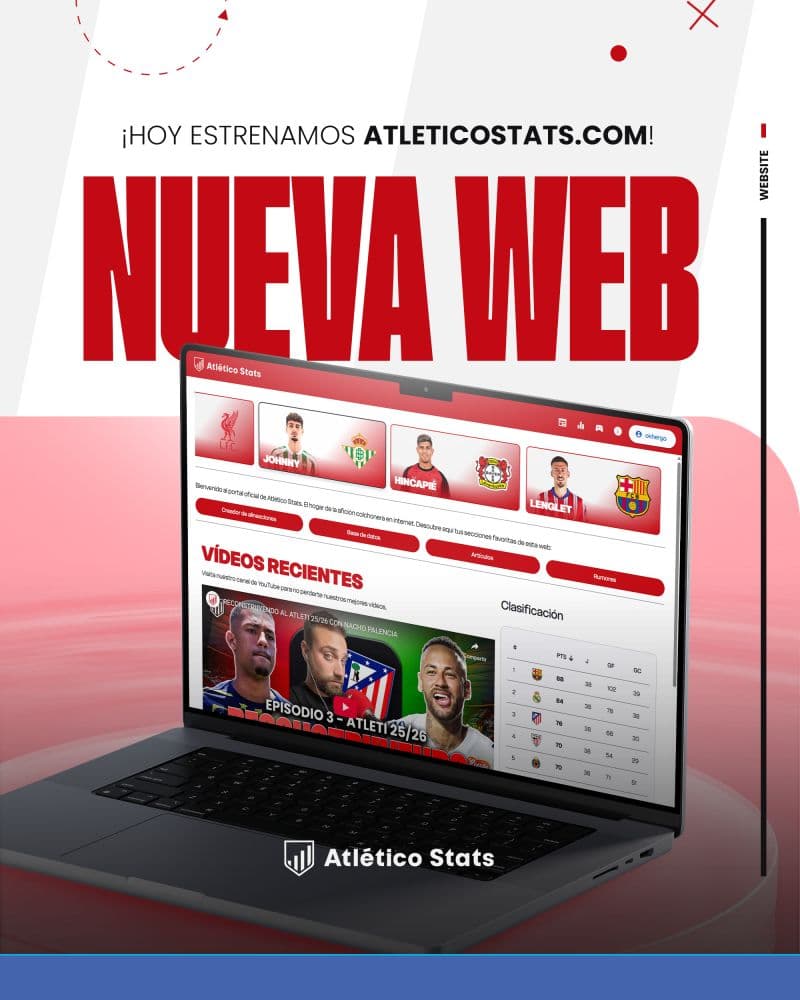 Sitio Web Corporativo